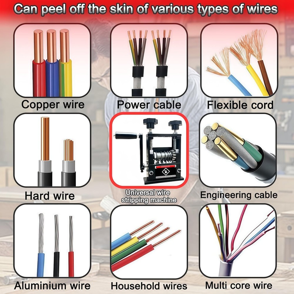 Manual Wire Stripper Machine,Drill Powered Hand Crank Wire Stripper Tool With...