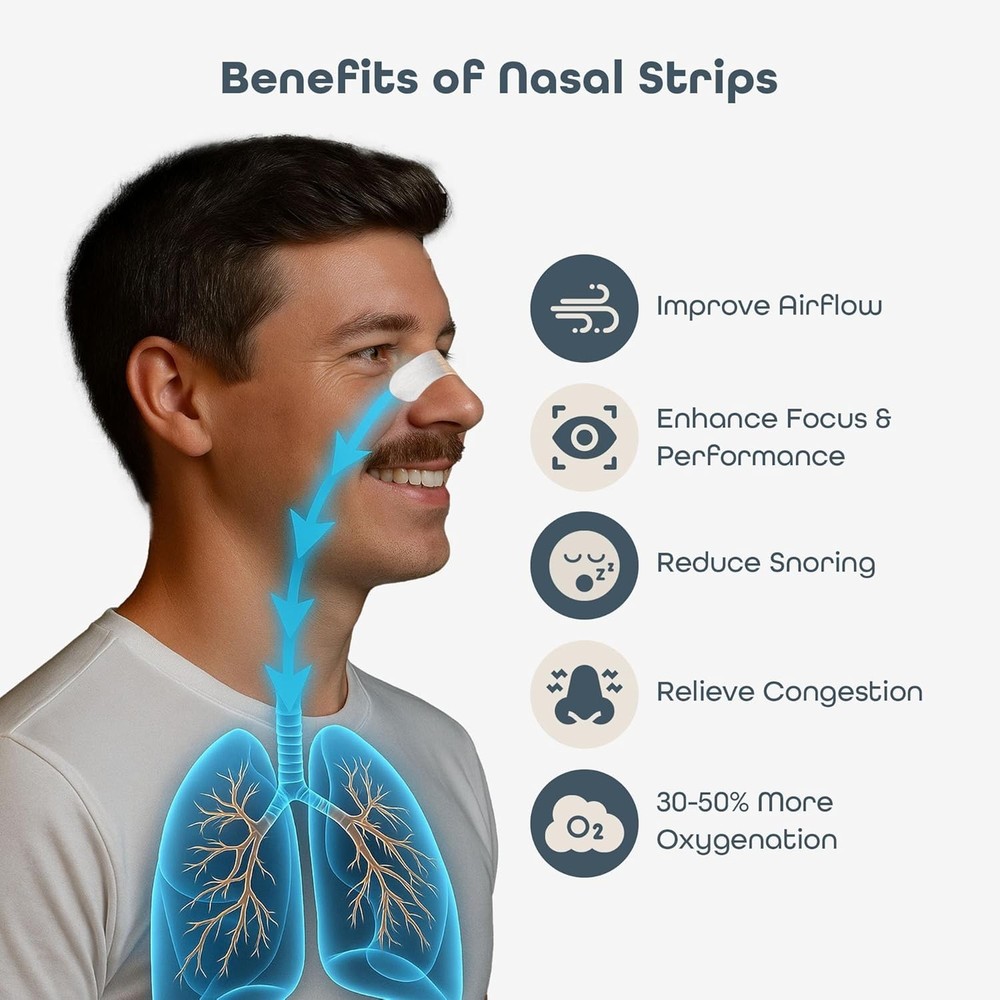 Non-Toxic 45PC Nasal Strips - Extra Strength Lavender Strips for Sleep Support