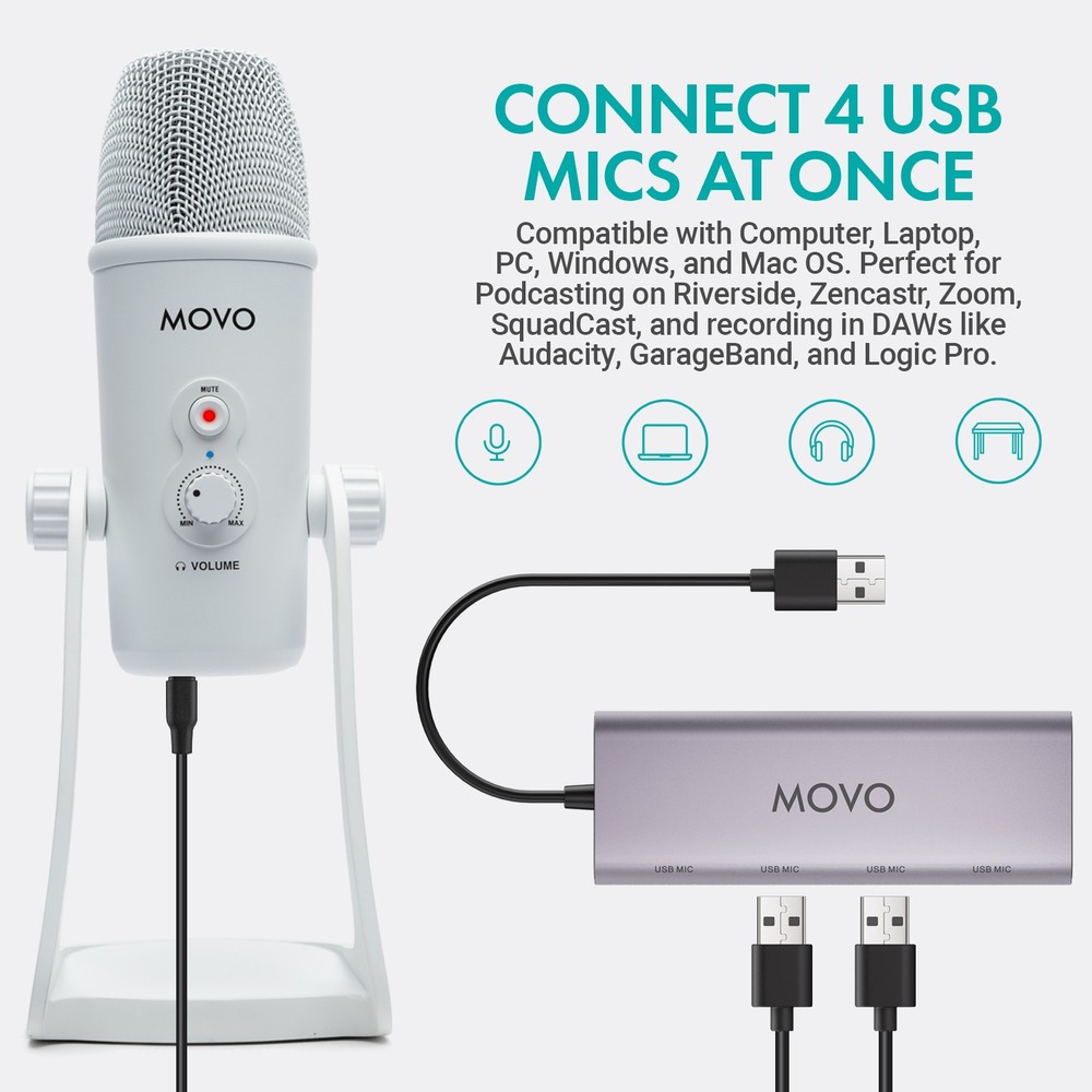 Movo White USB Podcast Equipment Bundle for Two