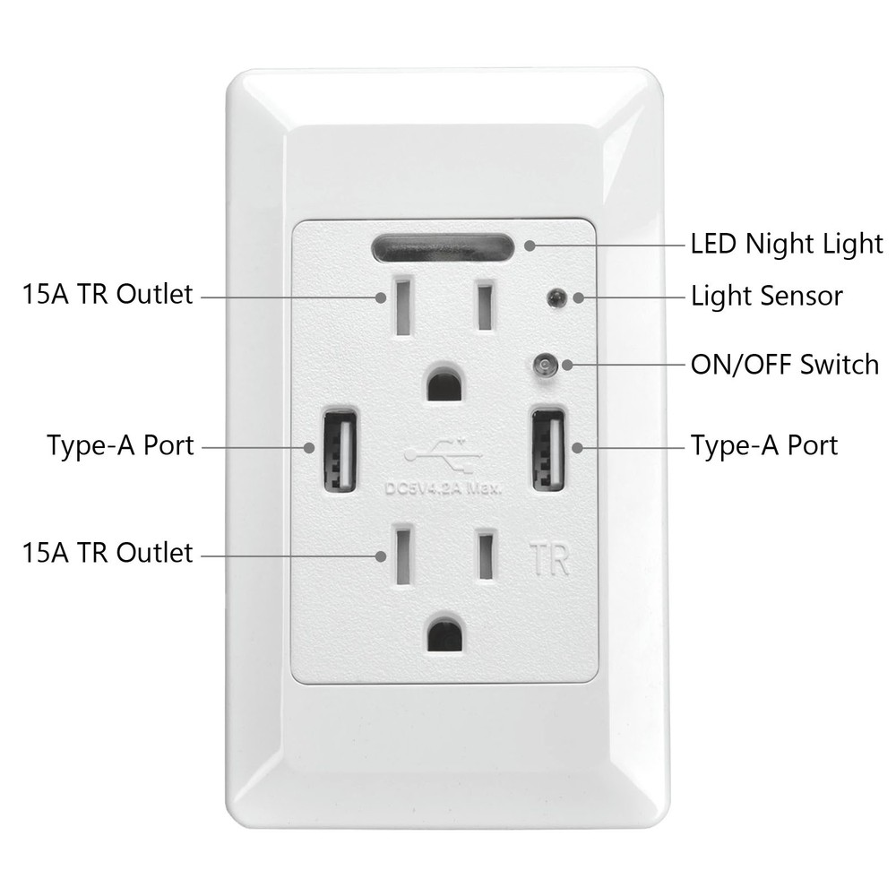12x High Speed USB Charger Wall Outlet, with Power-Saving Auto Nightlight Sensor
