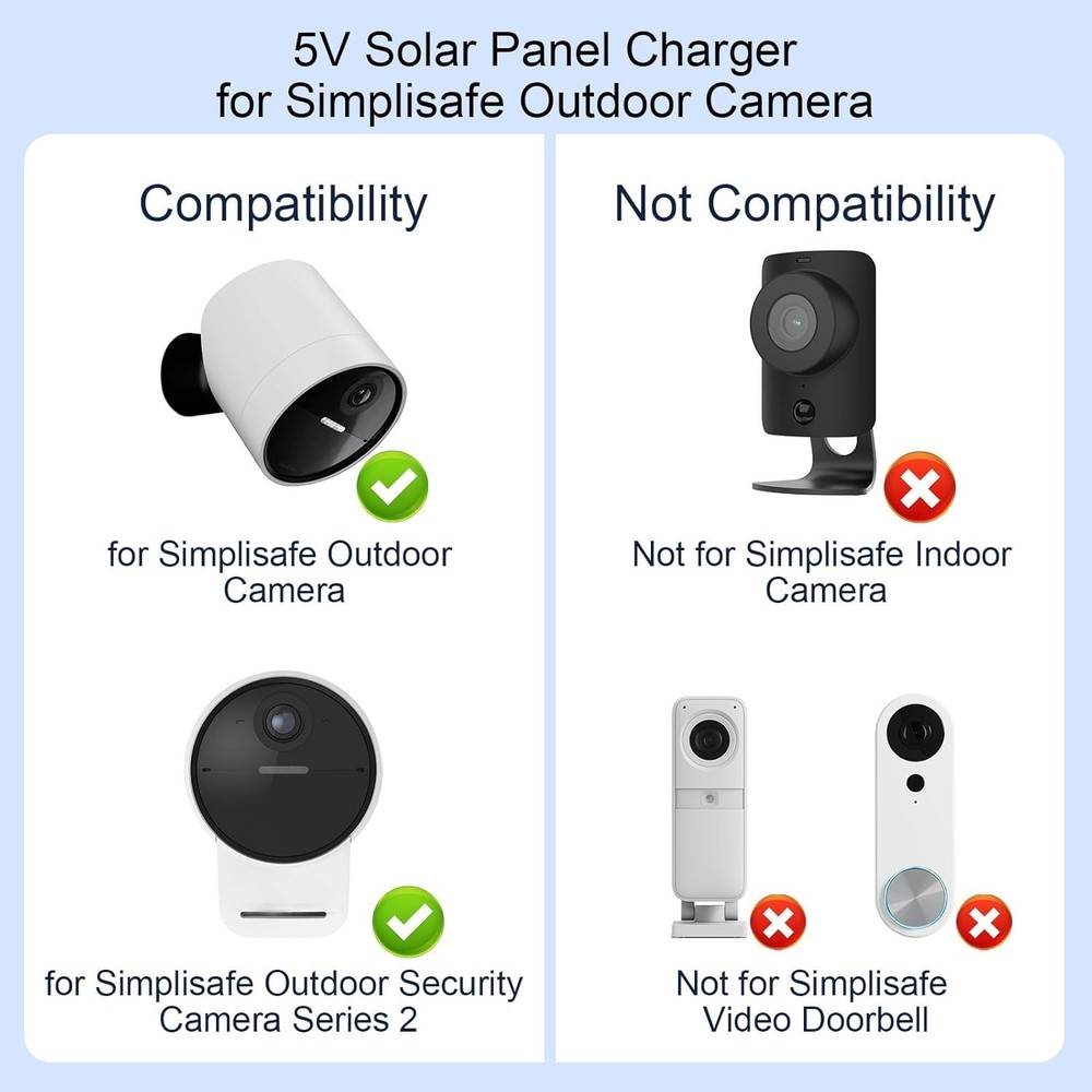 Universal Solar Panel Charger for SimpliSafe Cameras - Easy Install & 10ft Cable