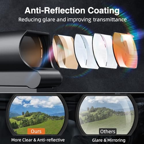 Reflex Sight, 1x28x40mm Red Dot Sight, 4 Adjustable Reticles Sight for Black