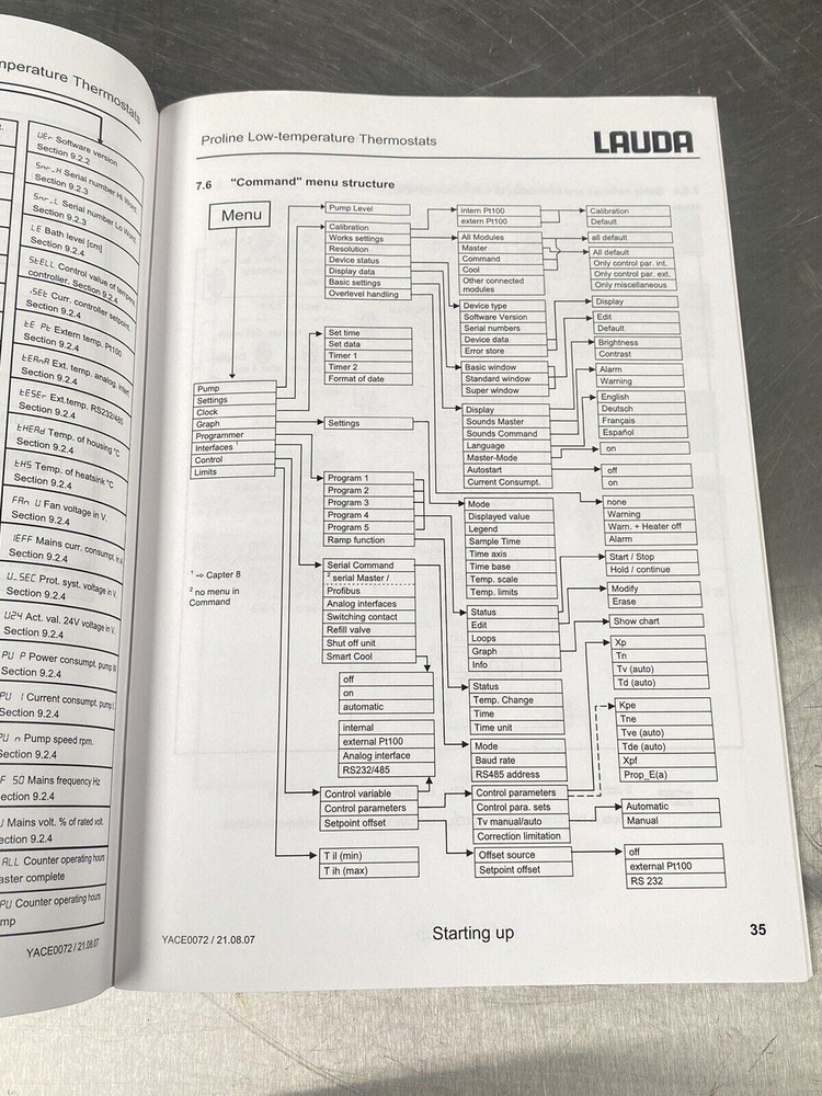 Lauda Proline Cooling Thermostat - Users Manual/Instructions Book