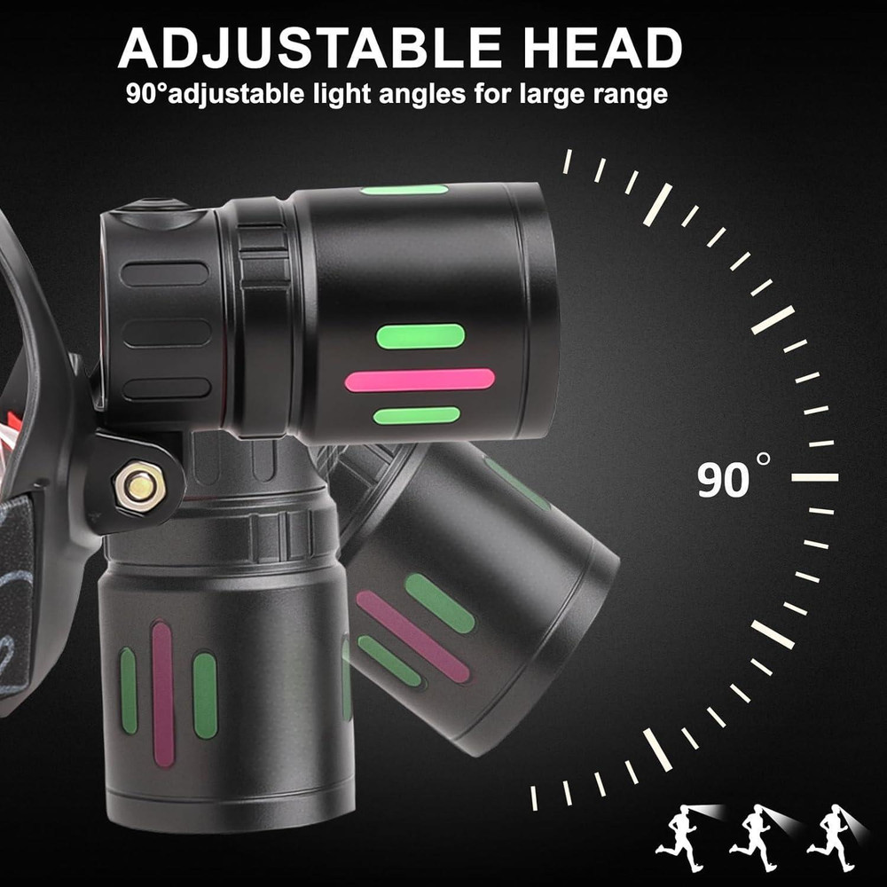 99000000LM Most Powerful LED Headlamp Head Torch Tactical Rechargeable Headlight