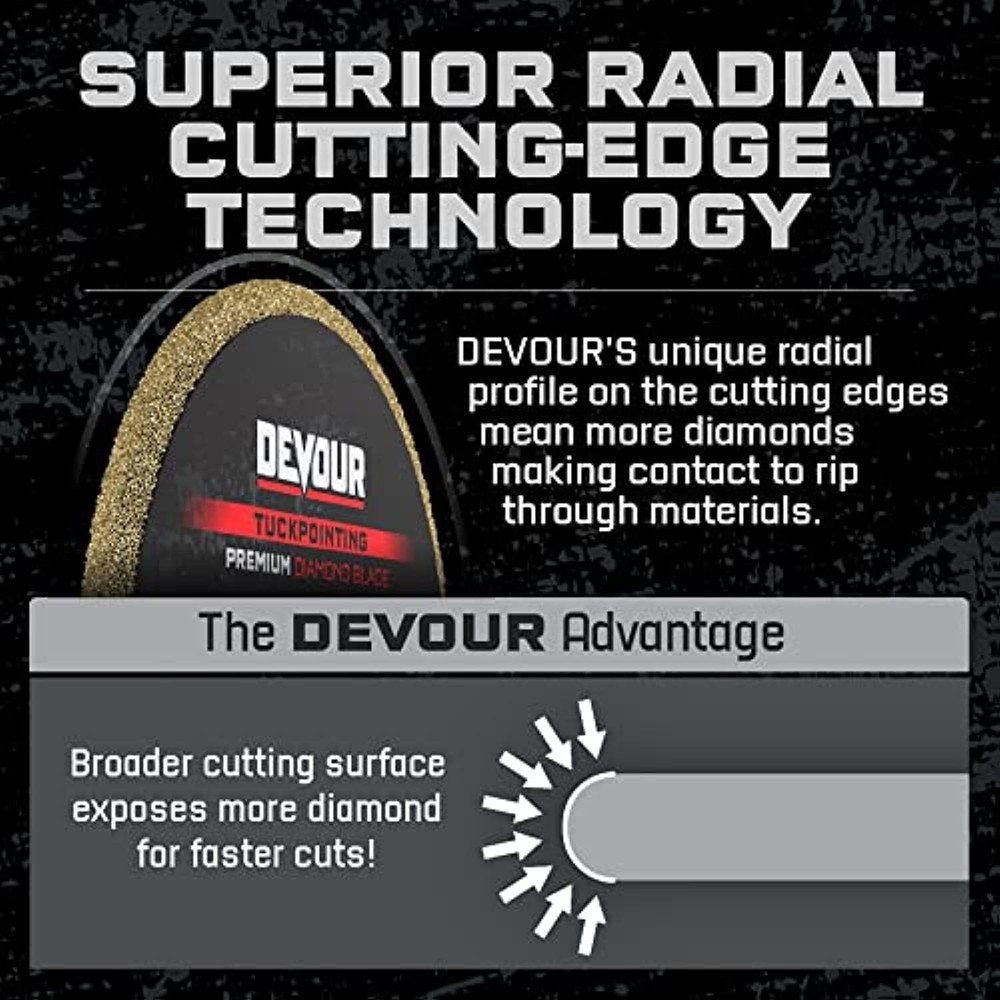 Devour 4.5" Premium All Purpose Segmented Rim Diamond Blade for Cutting Rebar,