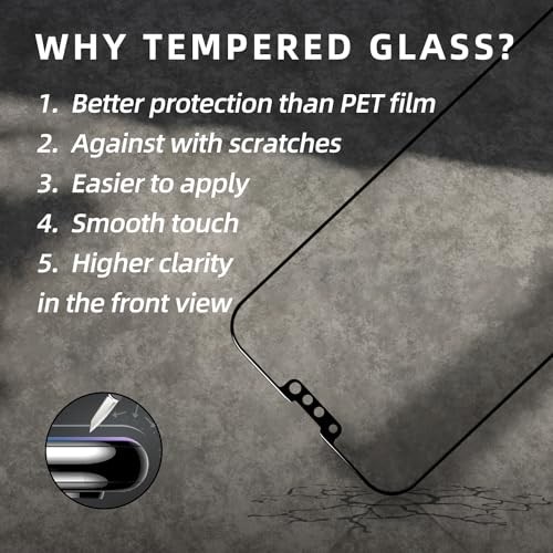 Privacy Screen Protector - iPhone 16e / iPhone 14 / iPhone 13 Pro / iPhone 13