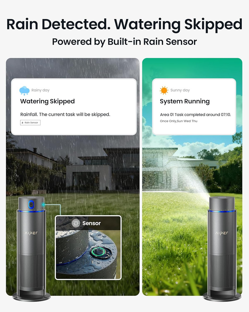 Irrisense 2 Smart Irrigation System - App-Controlled Multi-Zone Sprinkler
