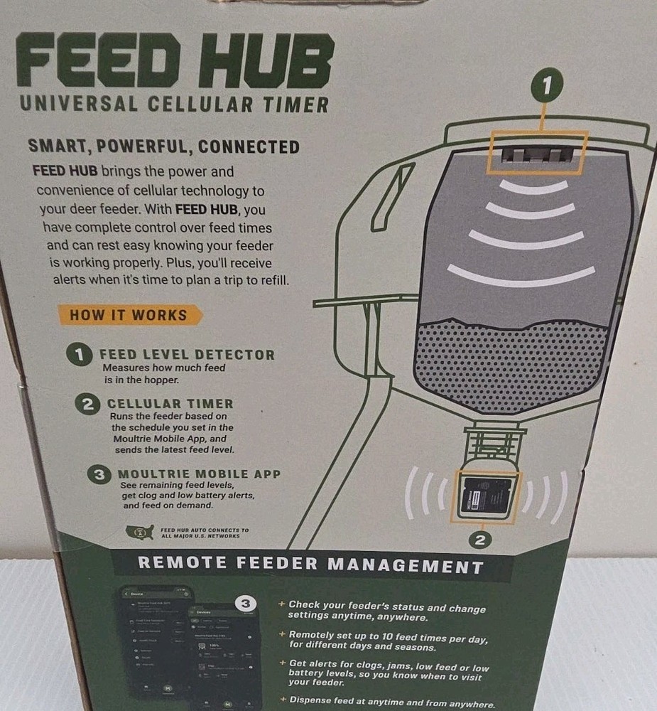 Moultrie Mobile Feed Hub Universal Cellular Timer - New Sealed Box