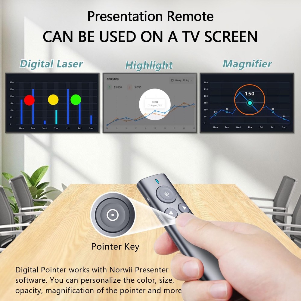 Presentation Clicker with Digital Pointer for TV LED LCD Screen, Presentation...