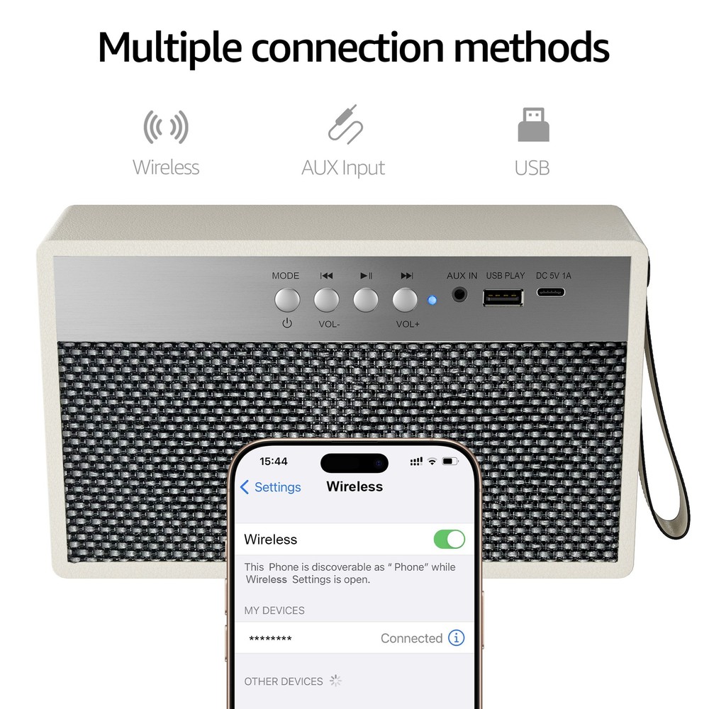 Wireless Portable Speaker With USB & Aux Inputs, Rechargeable Battery
