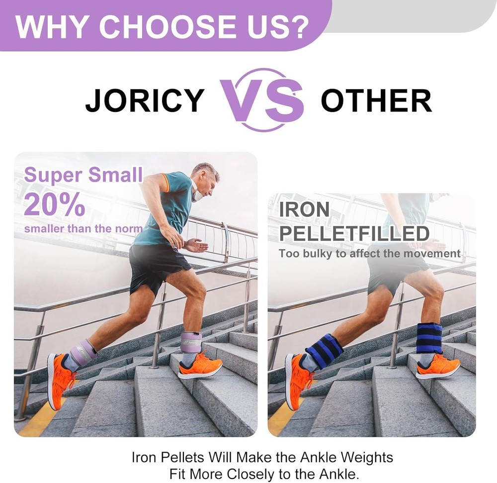 4 LBS Adjustable Ankle Weights for Supercharged Workouts - Elegant Light Purple