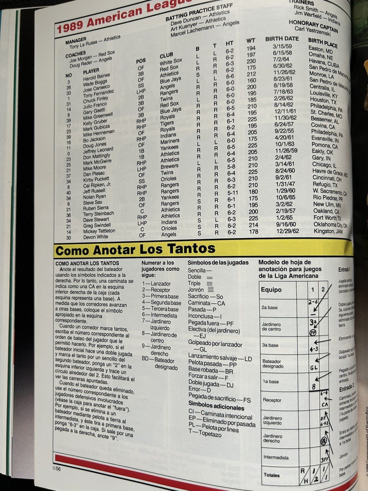 1989 MLB Baseball ALL-STAR Game Program Schmidt, Bonilla, Ripken Jr, Boggs, Ryan