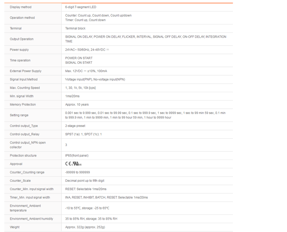 Autonics CT6M-2P2 Counters Standard Type New 1PCS ✦KD