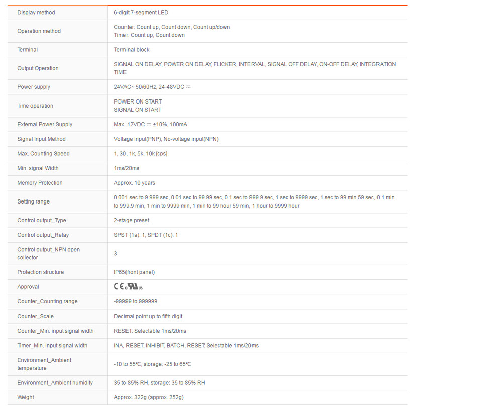 Autonics CT6M-2P2 Counters Standard Type New 1PCS