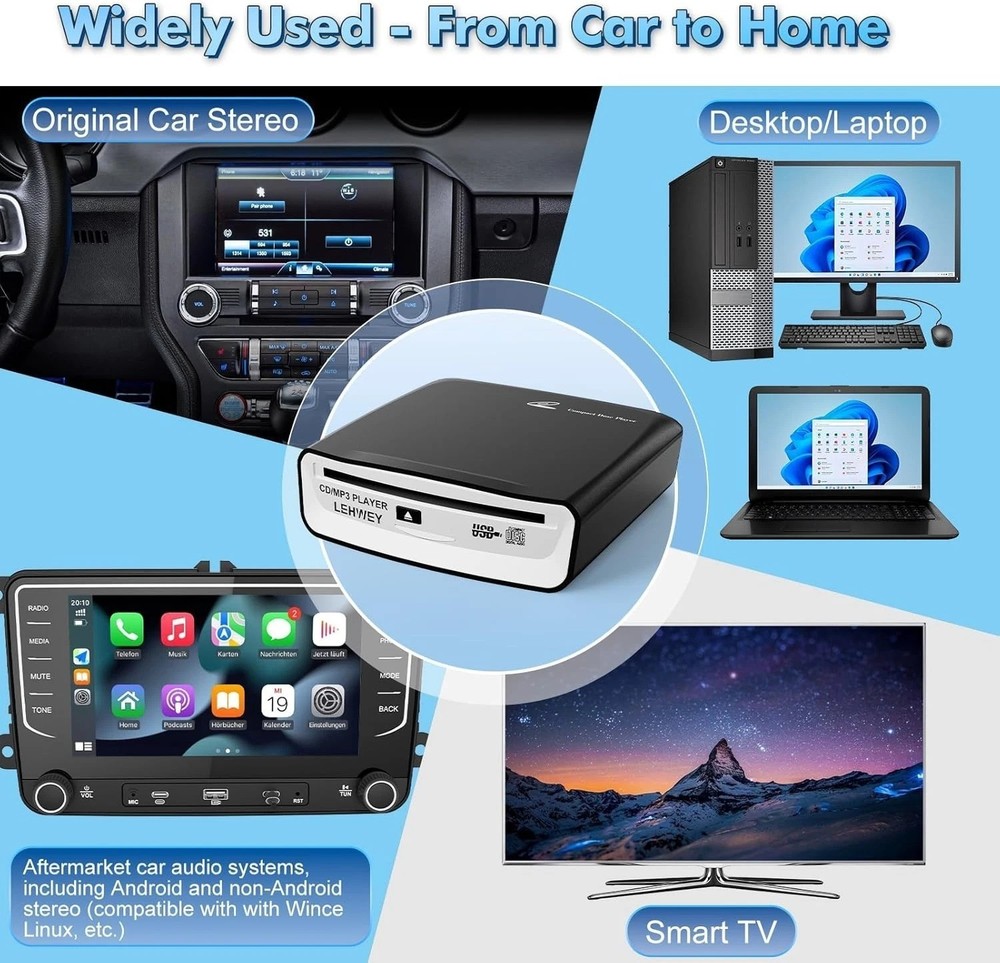 Plug & Play USB CD Player for Cars, Remote Control, Anti-Skip & FM Transmitter