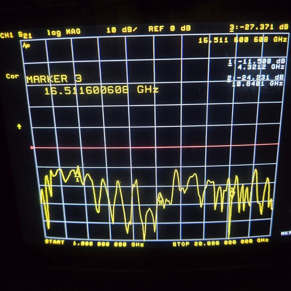 mystery RF stripline device (coupler? filter?) SMA, or a nice project box Plots