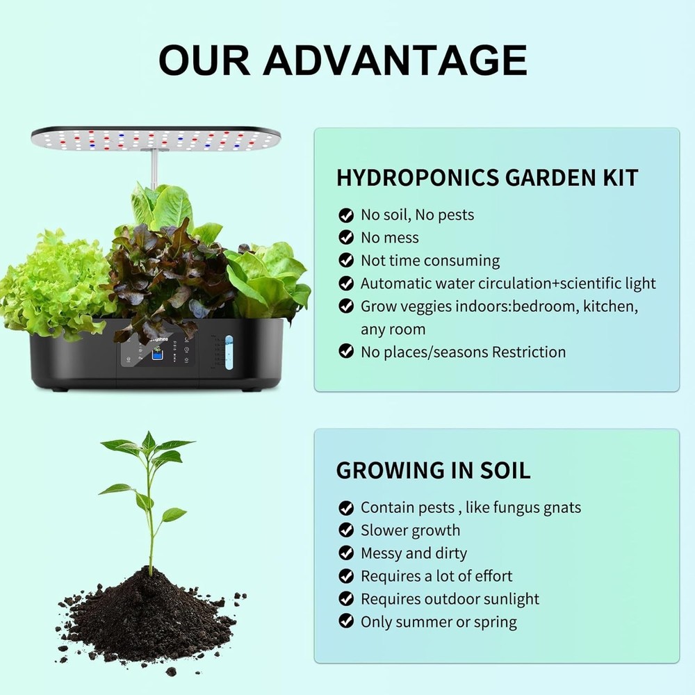 Hydroponics Growing System Kit Indoor Herb Garden with Adjustable LED Grow Light