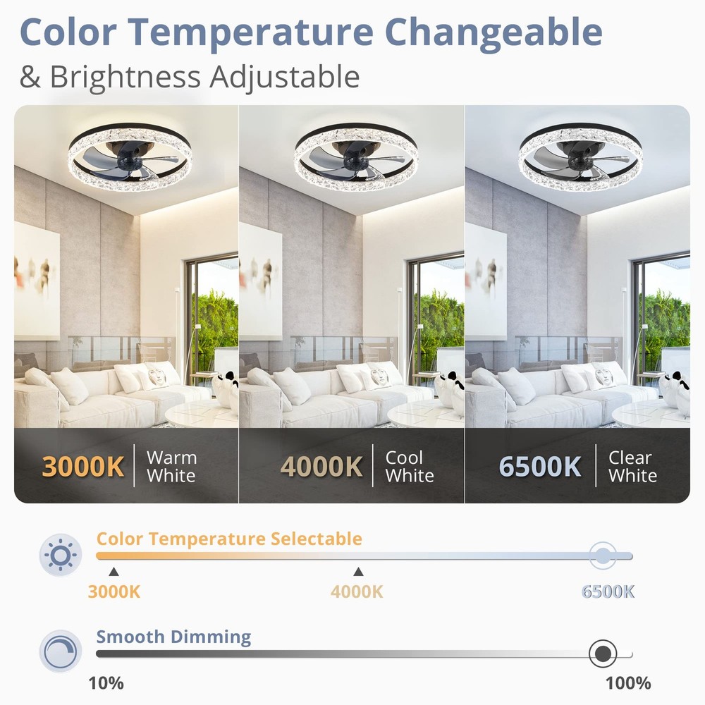 20 Modern Ceiling Fans With Lights And Remote Dimmable Low Profile Ceiling Fan