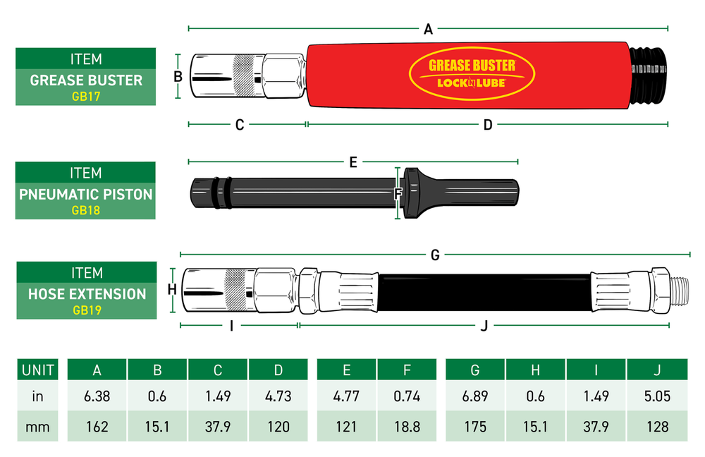 Grease Buster - Pneumatic Piston