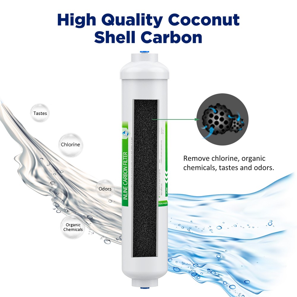 8 Pack T33 Inline Post Carbon Water Filter Cartridge Replacement 10" Household