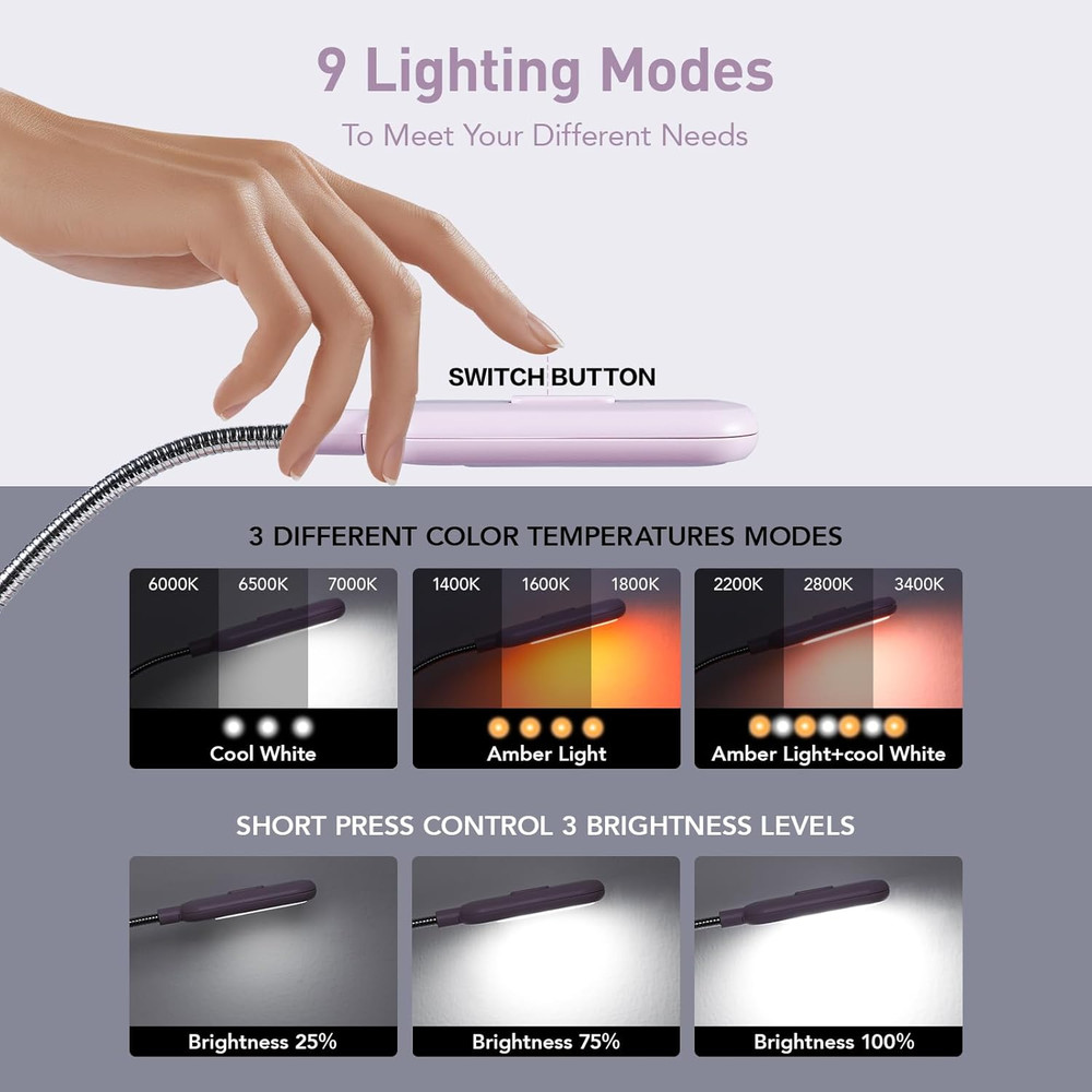 Rechargeable Book Light, Blue Light Blocking, Amber 1600K Clip on Reading Light,