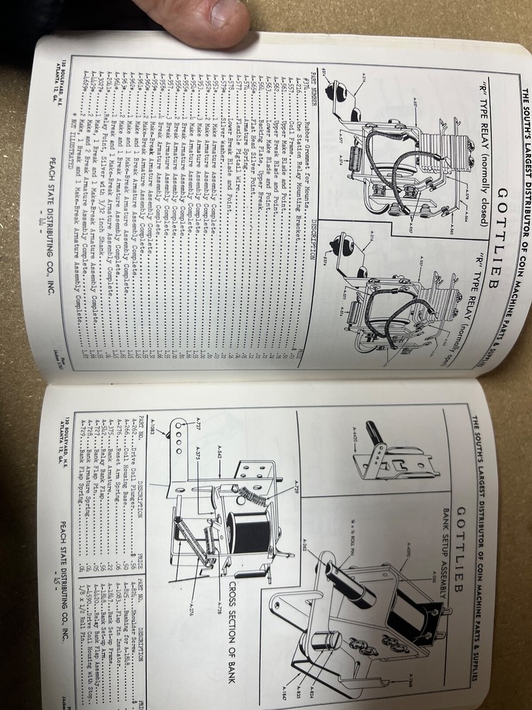 Peach State - Catalog - APR 1950s- 134 pages