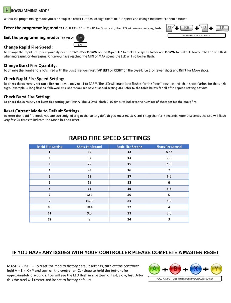 Black Silent Modz Best Rapid Fire Wireless Modded Controller for Xbox Series X S