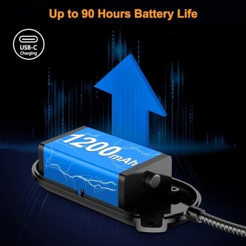 Gritin Rechargeable Book Light for Reading in Bed with 19 LED & Memory Function