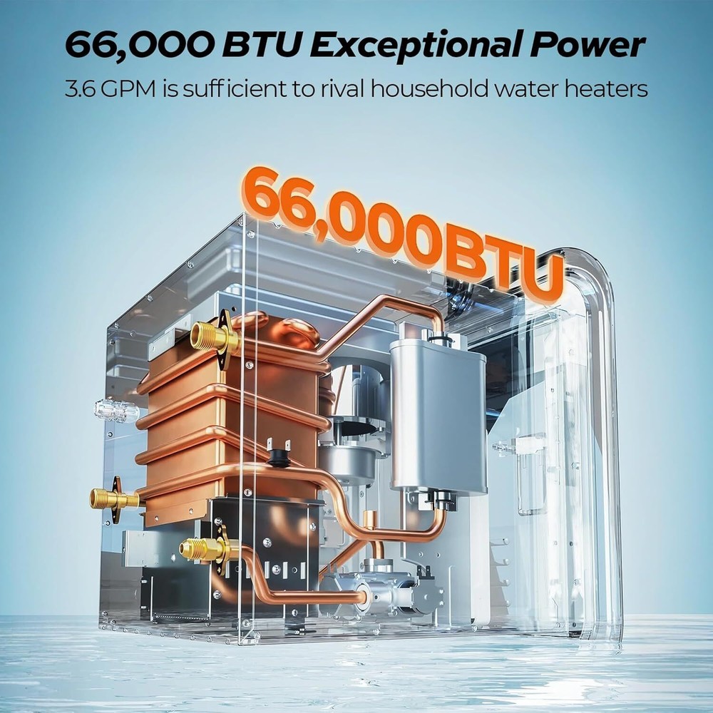 66,000BTU 3.6 GPM RV Tankless Water Heater, FOGATTI InstaShower 9 Pro, 90% NEW