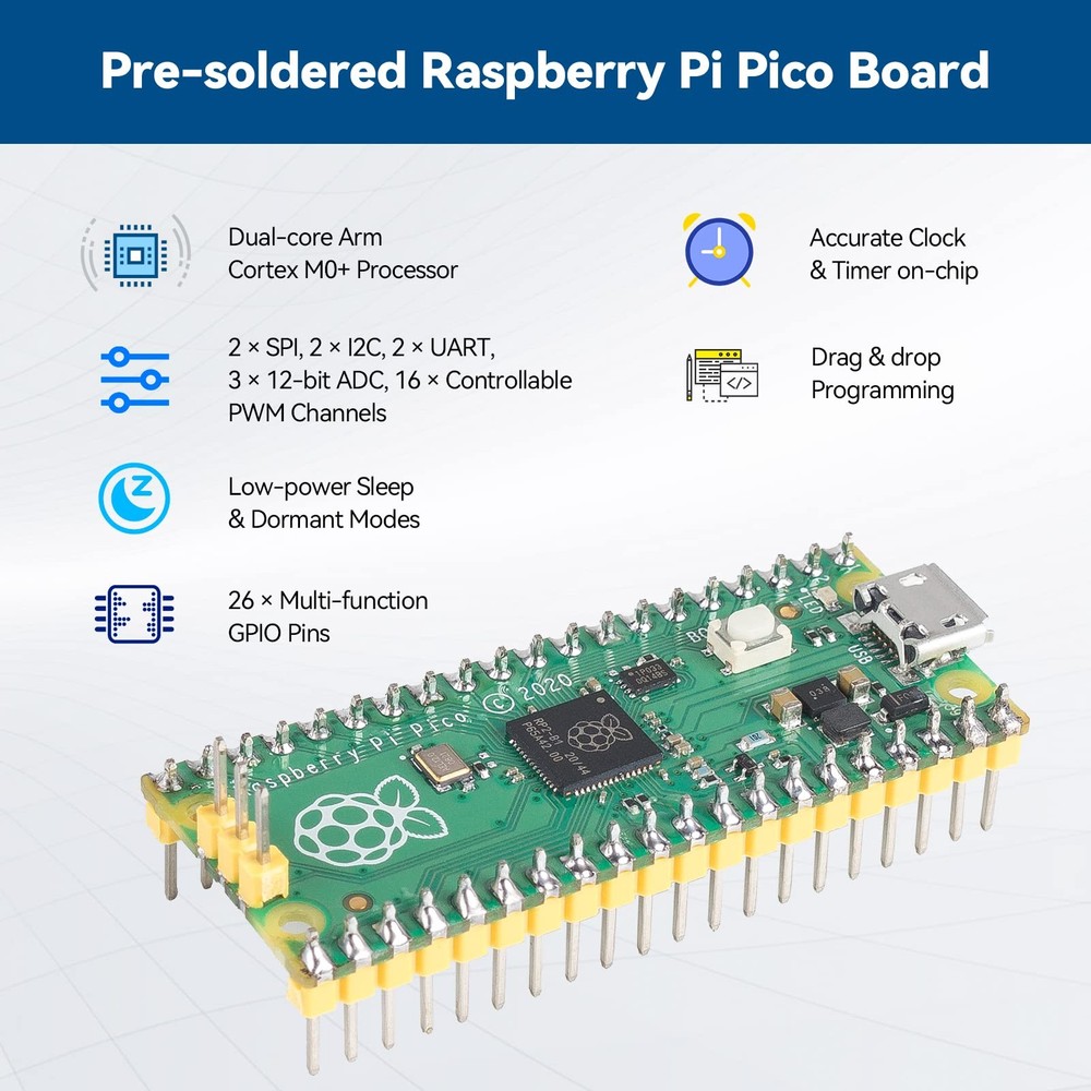 Starter Kit for Raspberry Pi Pico with 40 Projects Online Tutorials, MicroPyt...