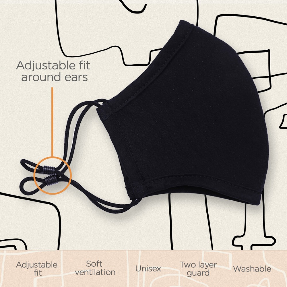 Face Mask Double Layer Washable Cotton Adjustable Straps Unisex Face Mask