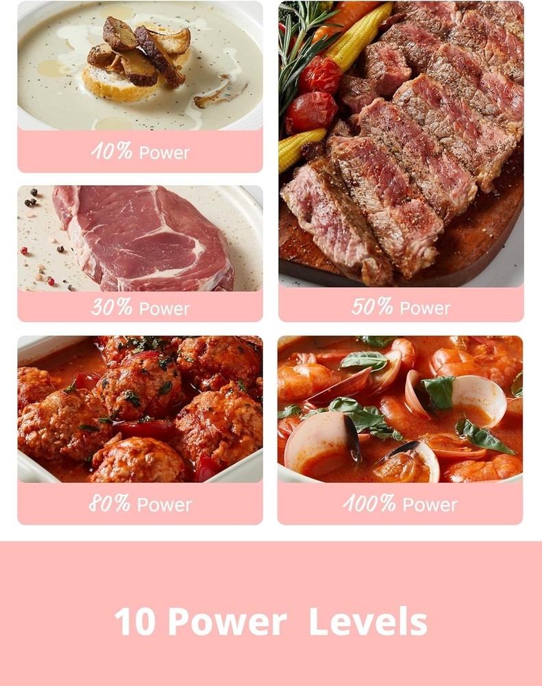 Efficient Retro Microwave 0.7 Cu.Ft 700W - Child Safe, Multi-Function Cooking