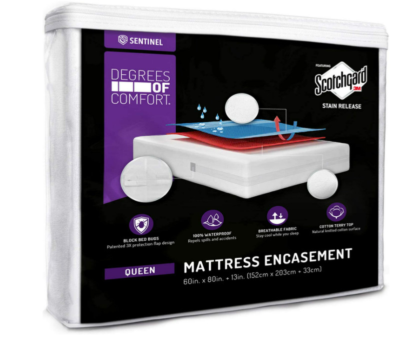 Premium Mattress Zippered Encasement Bed Bug Protector Bedbug Waterproof White