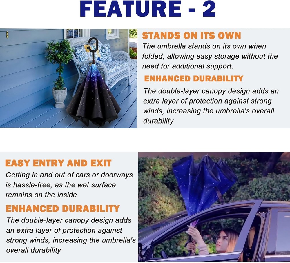 49/56 Inch Inverted Reverse Upside Down Umbrella Extra Large Double Canopy
