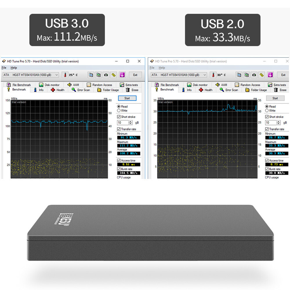 Portable External Hard Drive Disks 2TB USB 3.0 Game Memory Disk Storage Device