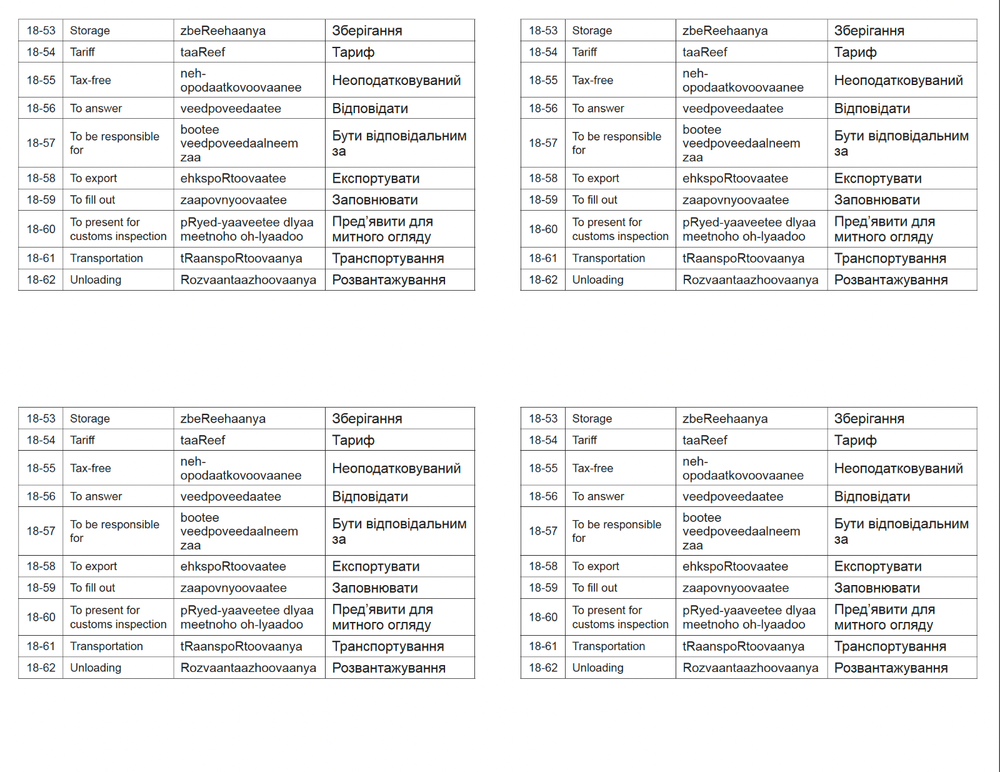 Defense Language Institute DLI UKRAINIAN BASIC Text + 669 MP3 Audio on Data CD