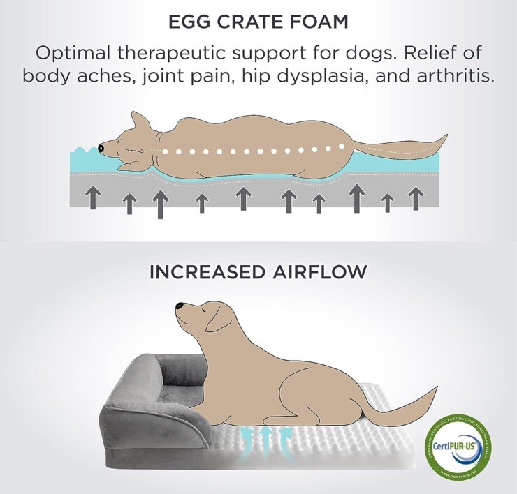 Orthopedic Bed for Medium Dogs - Waterproof Dog Sofa Bed Medium, Grey