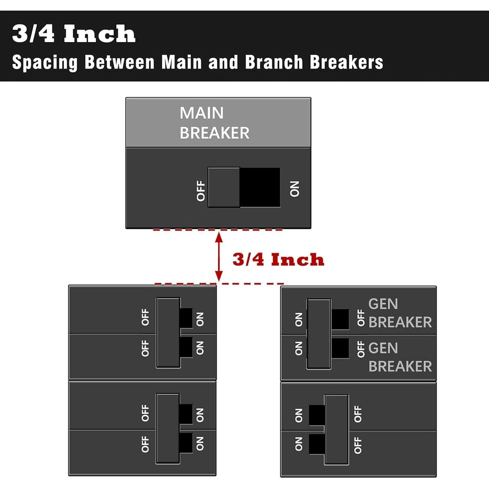 Generator Interlock Kit 100A for QO Panel