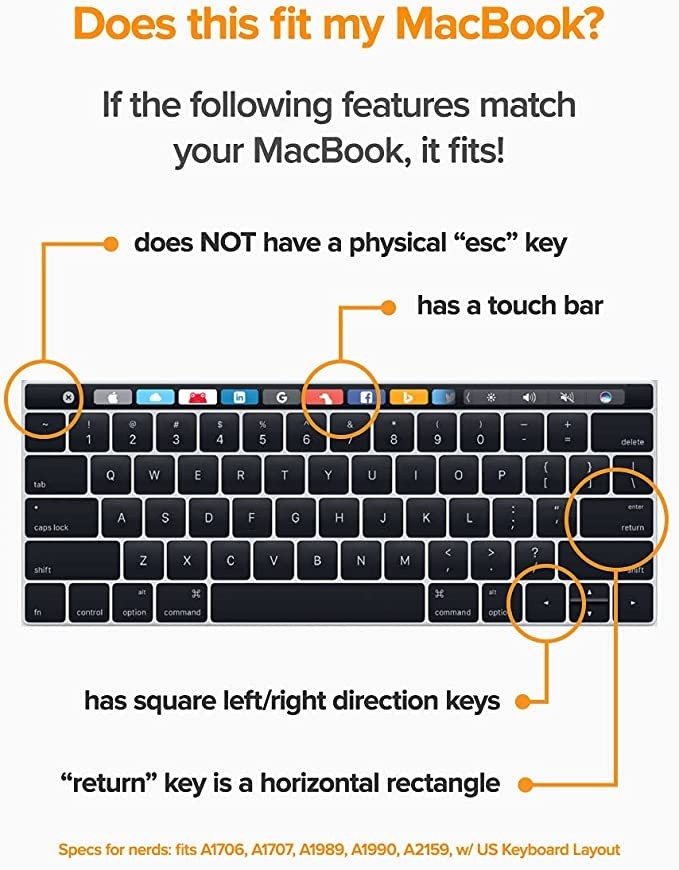 GhostCover Premium Ultra Thin Keyboard Protector, Standard With Touch Bar