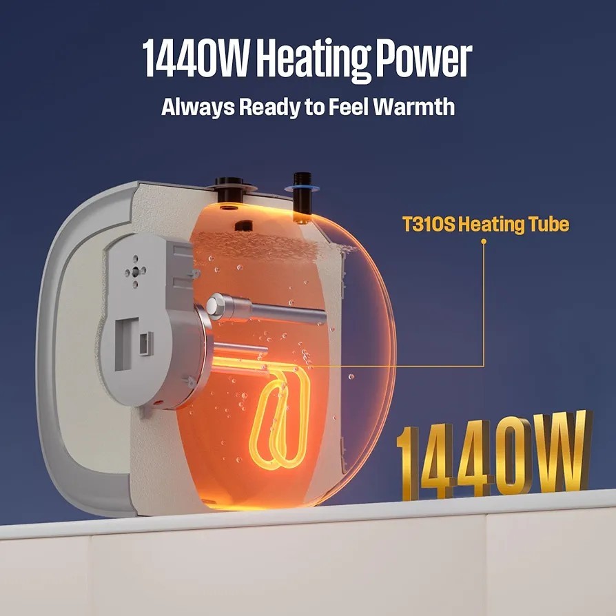 Westinghouse 4 Gallon Electric Mini Tank Water Heater, 120V, 1440W Instant Hot W