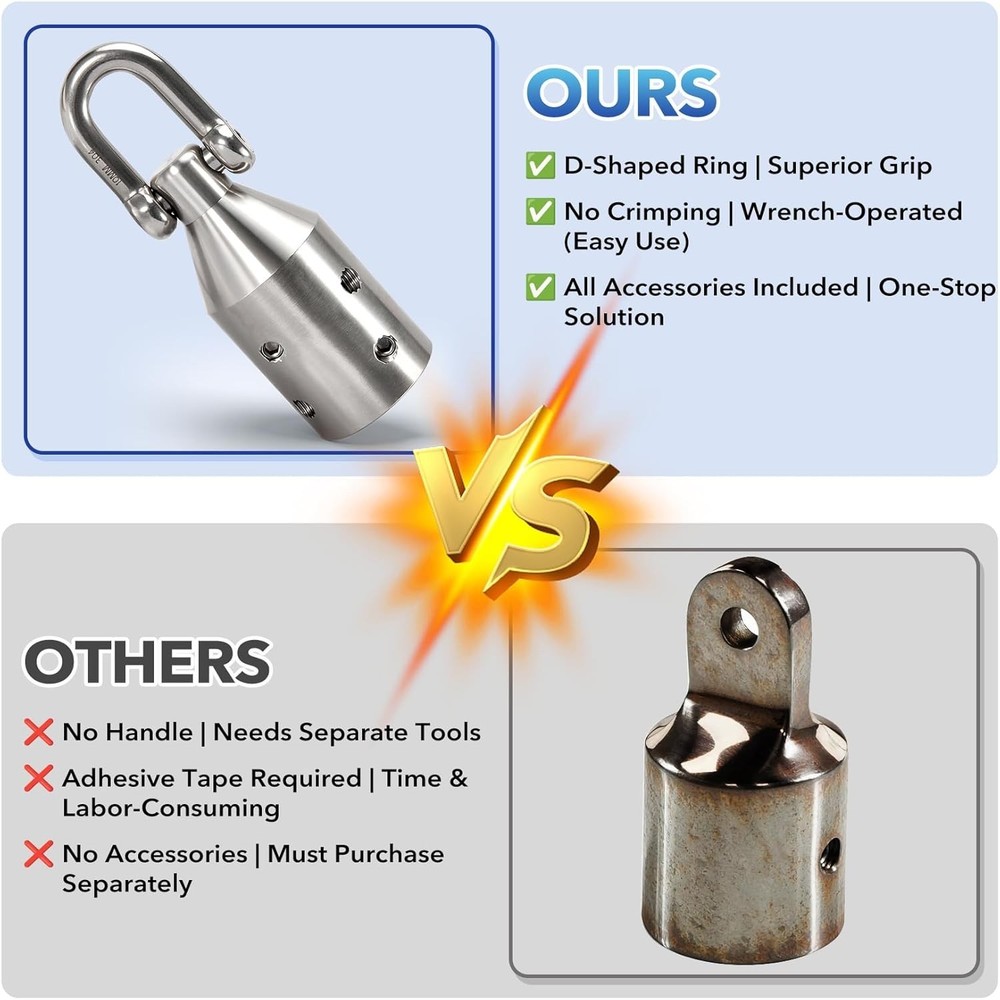 Wire Pulling Grip, 69705 Jr. Wire Puller Attachment Head, Electrical Cable Tool