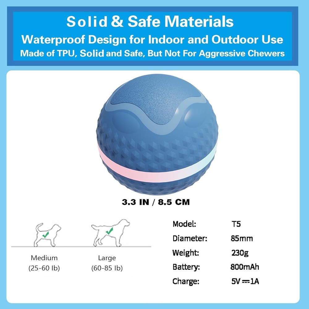 Interactive Dog Toy Ball, Activated Automatic Rolling Ball (Orange)