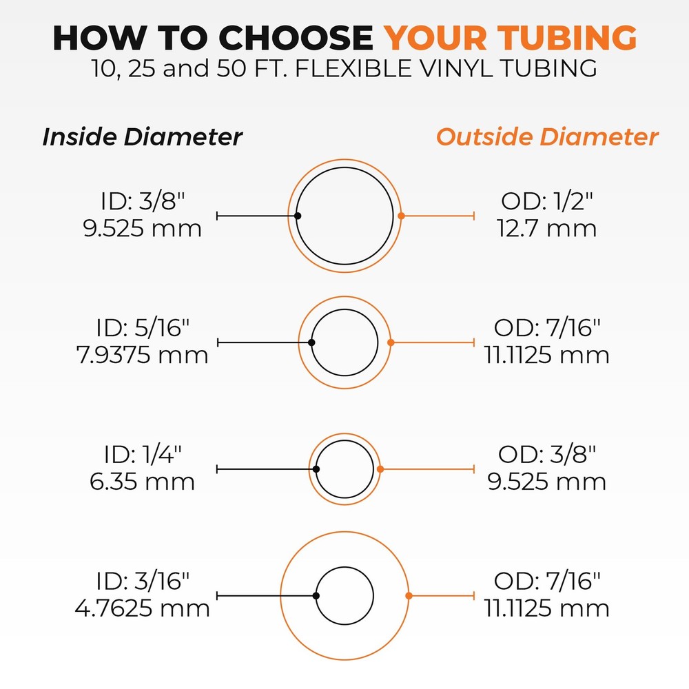 Proper Pour Clear Vinyl Plastic Tubing FoodGrade & Flexible PVC Tube for Be...
