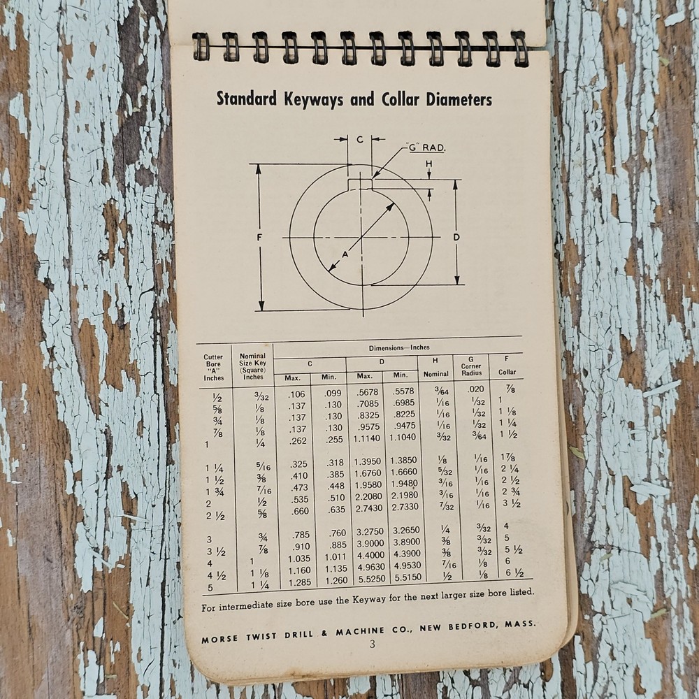 Vintage Morse Machinist's Practical Guide Spiral Bound Cutting Reference