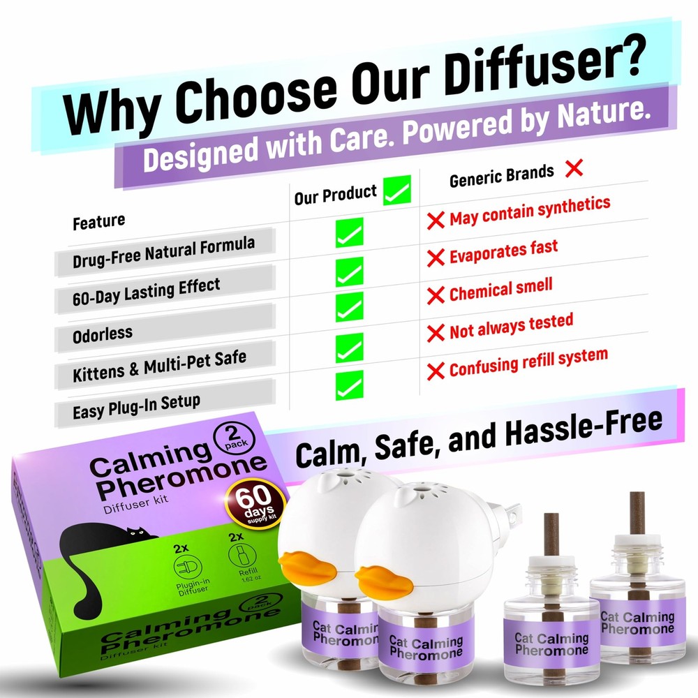 Cat Calming Diffuser