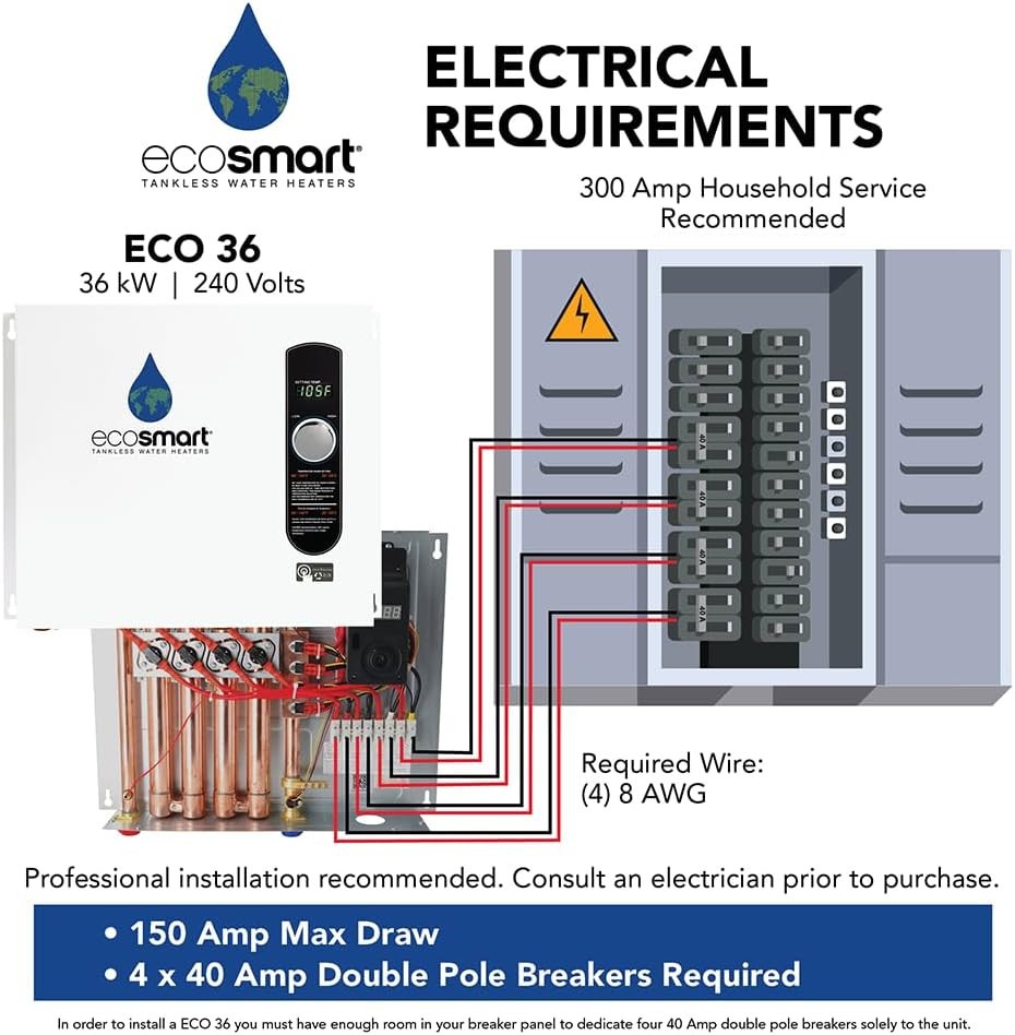 EcoSmart 36kW 240 Volt Electric Instant On Demand Tankless Water Heater 36 kW