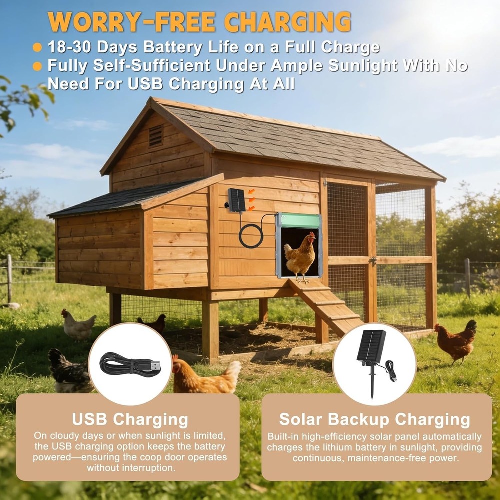 Automatic Chicken Coop Door Solar: Automatic Chicken Door - Solar