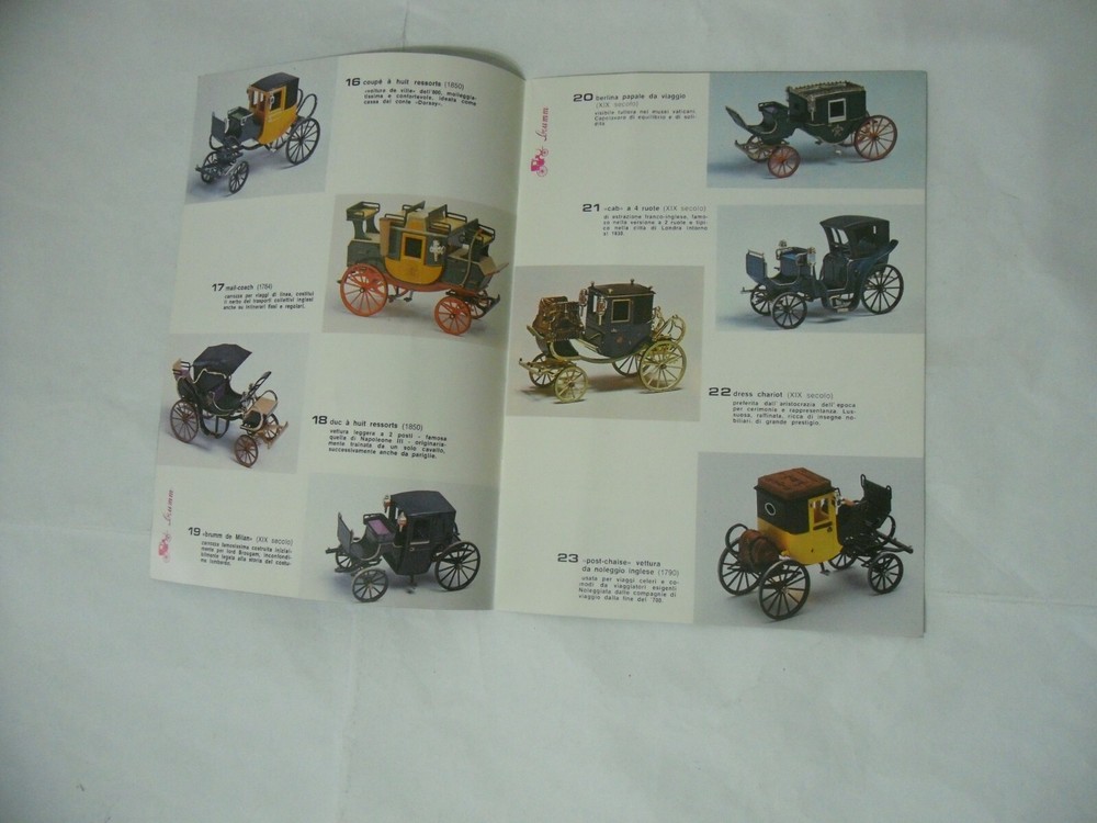 BRUMM 1/43 SCALE MODEL KITS CATALOG ..