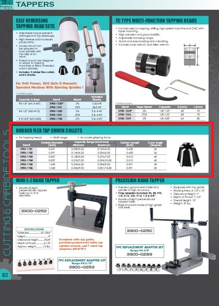 14.0MM RUBBER FLEX COLLET (3900-1786)