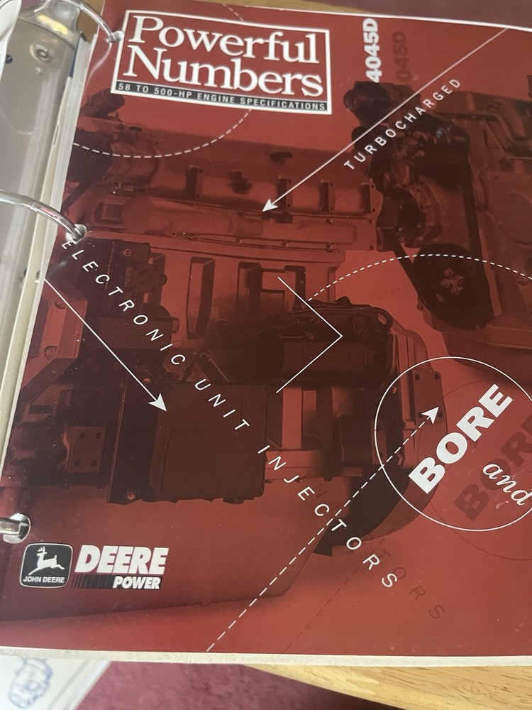 CK Power Manual for Assorted brands in 3 ring binder